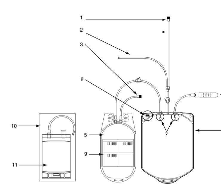 Одноразовий комплект для плазми Mirasol